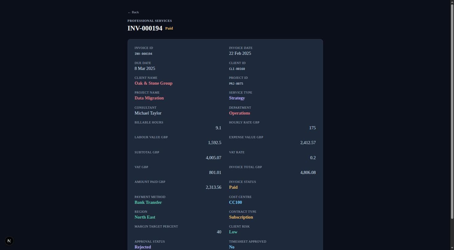 Clicking an invoice row in OmniSchema opens a full detail page with all 24 fields for that record, including computed Subtotal, VAT, and Invoice Total figures