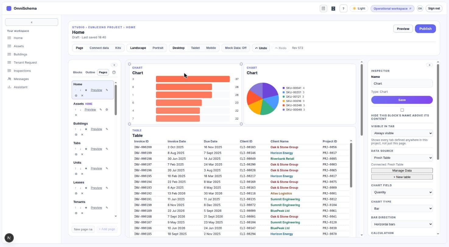 OmniSchema's Studio editor, showing the block palette, a live canvas with two charts and a table, and the block Inspector open on the right with real chart settings (chart field, chart type, bar direction)
