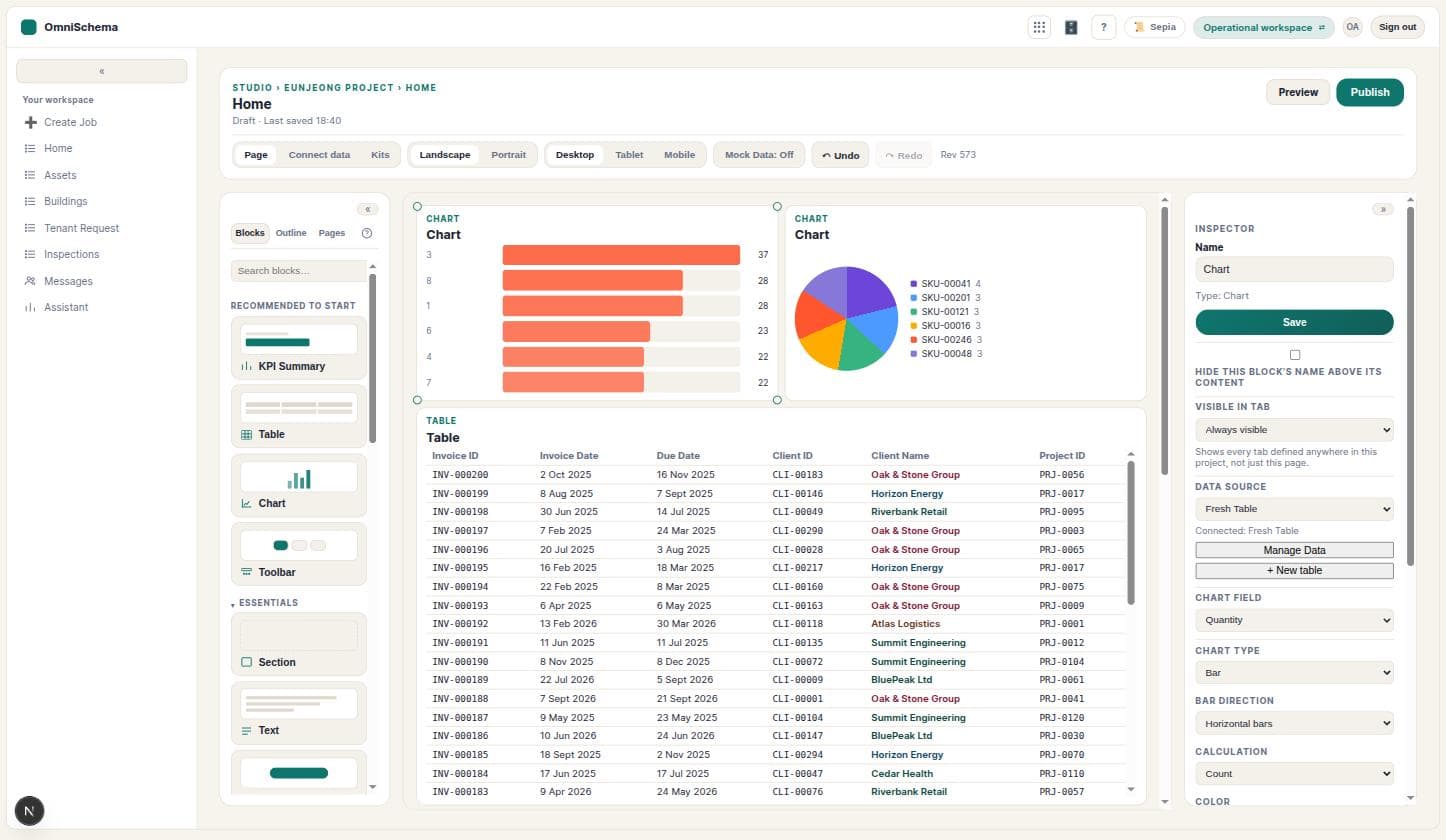 OmniSchema's Studio editor, showing the block palette, a live canvas with two charts and a table, and the block Inspector open on the right with real chart settings (chart field, chart type, bar direction)